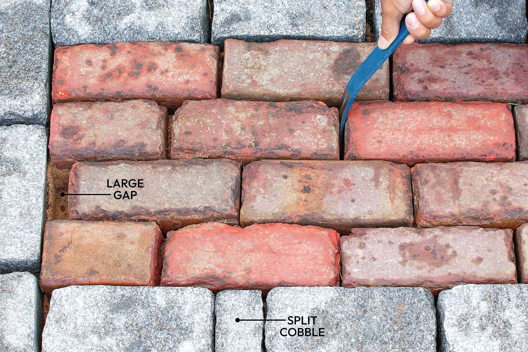 How To Build A Brick Walkway In The Garden