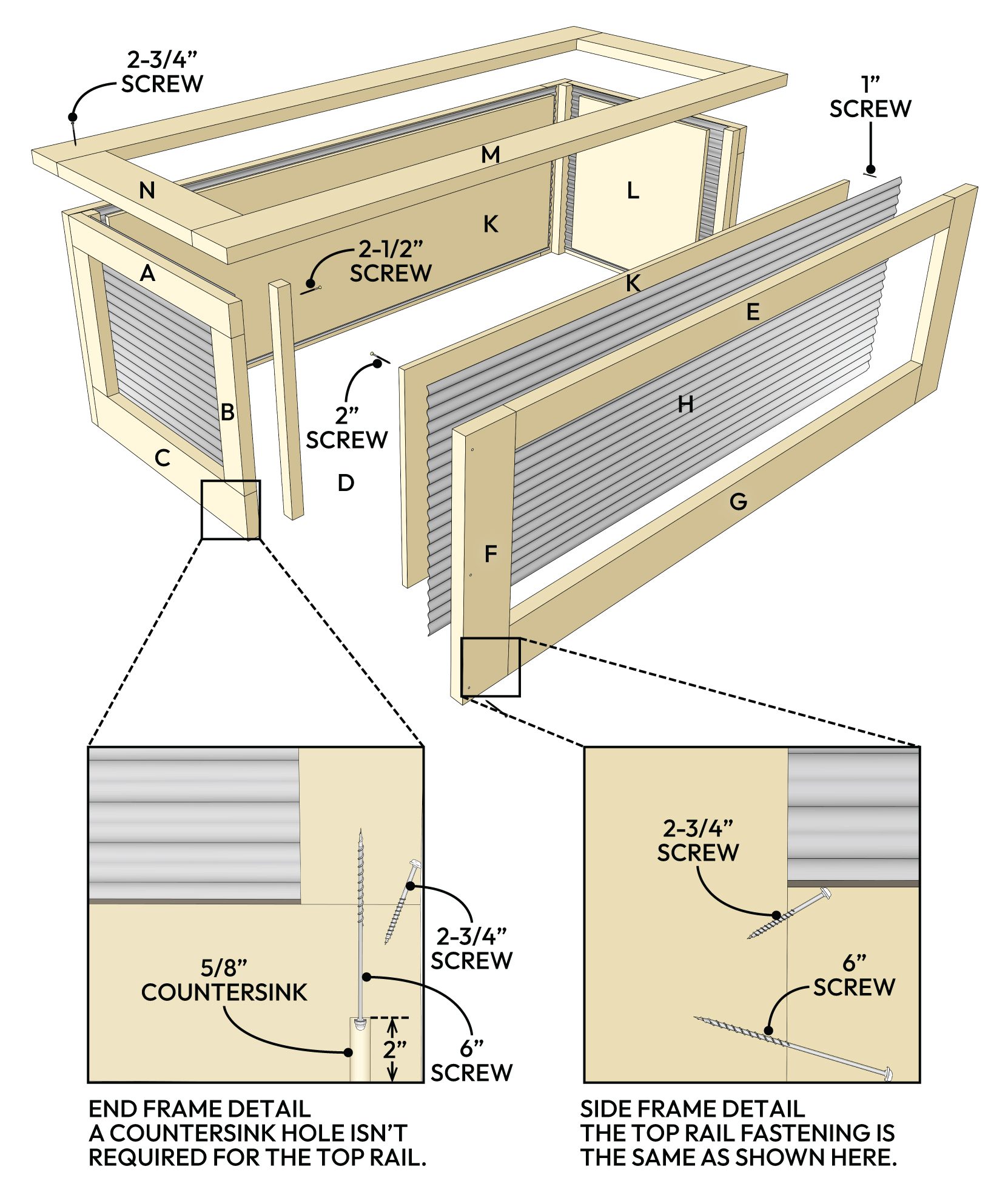 How To Build A Raised Garden Bed