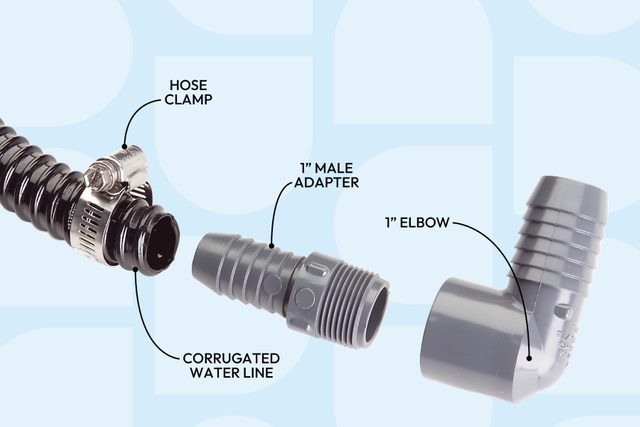 How To Build A Water Feature Thats Low Maintenance Fountain Fittings
