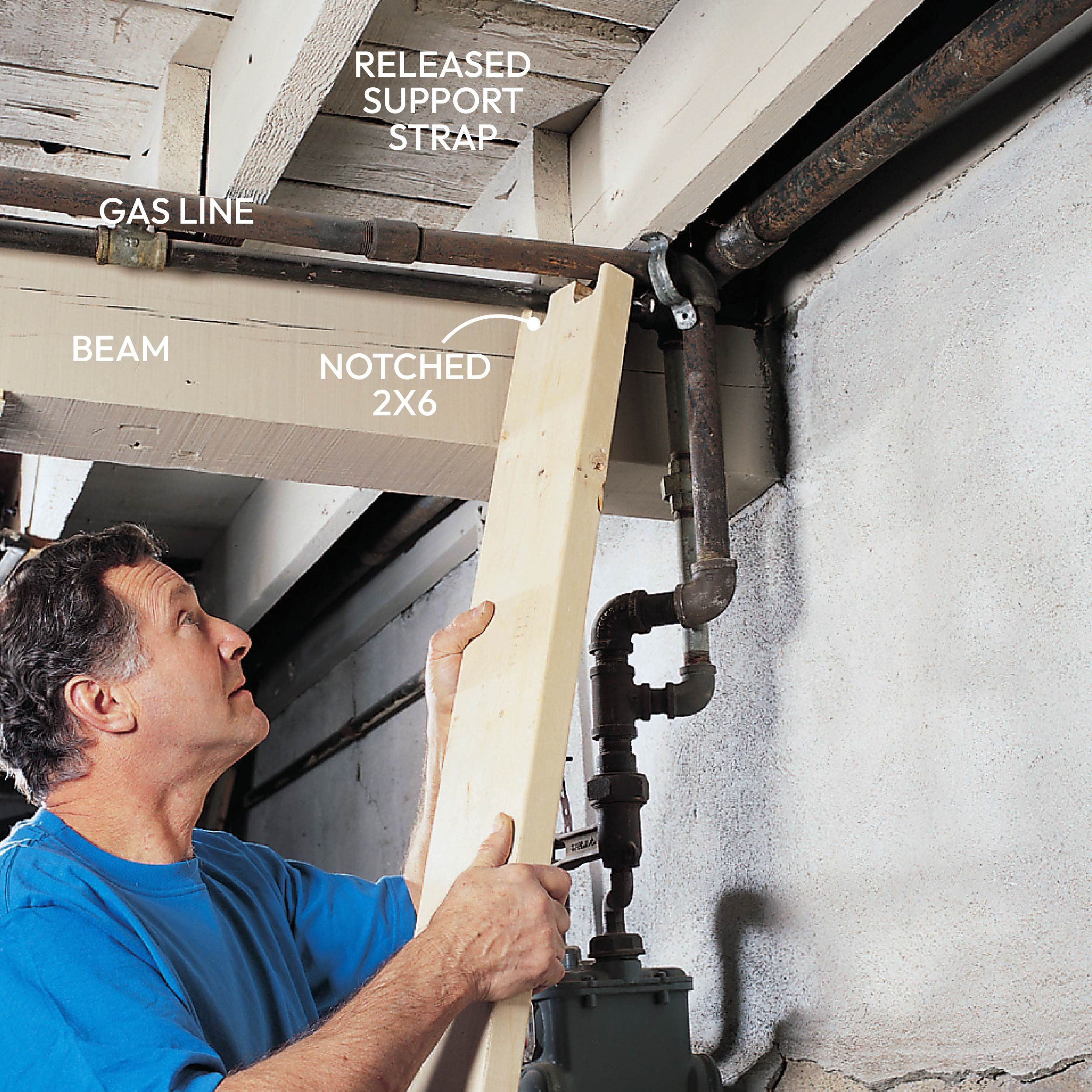 Separate Pipes From the Beam and Prepare for Lifting and Shoring