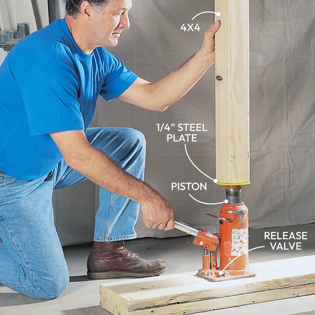 Set the Jacking Post