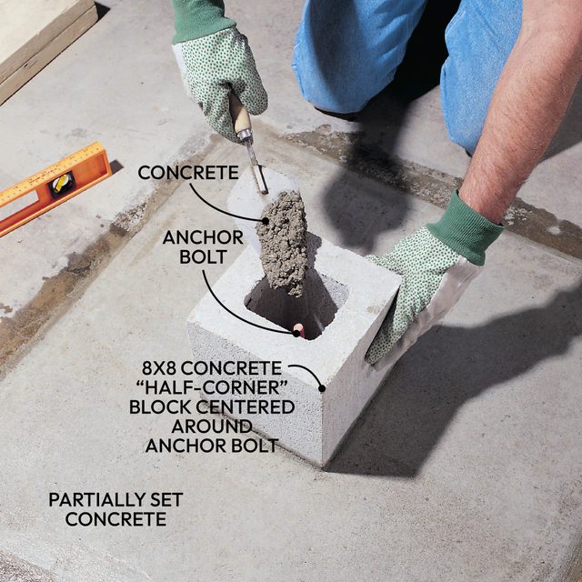 Place the Pinch Block