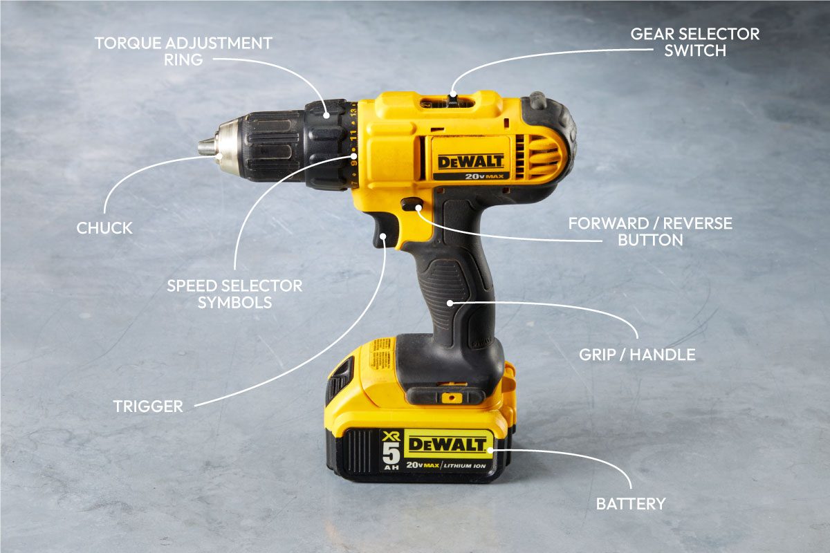 Parts of Cordless Drill Driver