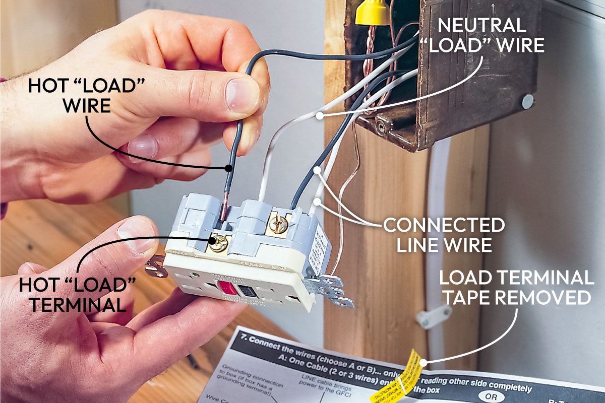 Gfci Plug Receptacle How To Install Gfci Outlets