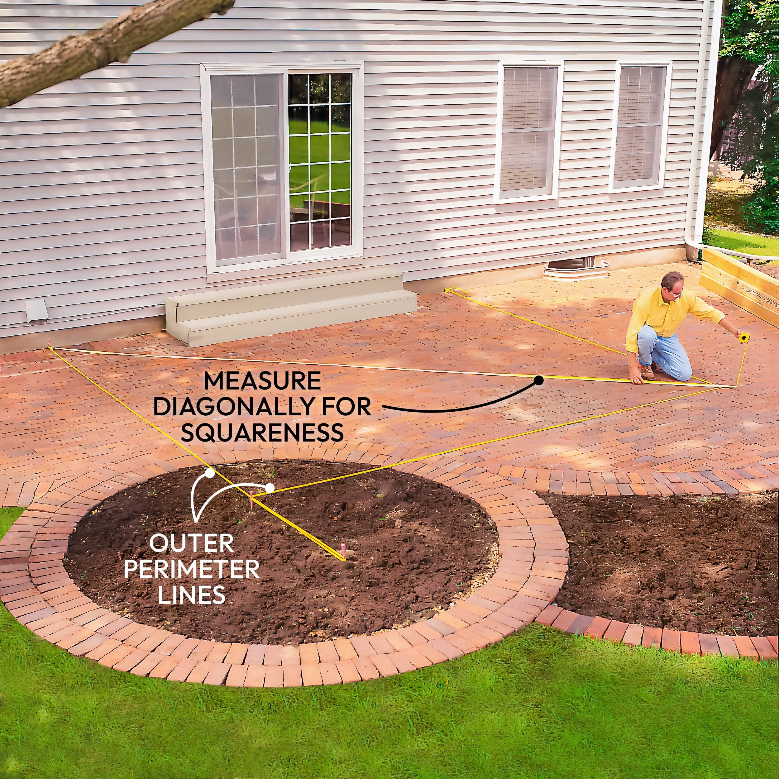 Establish the Perimeter Lines