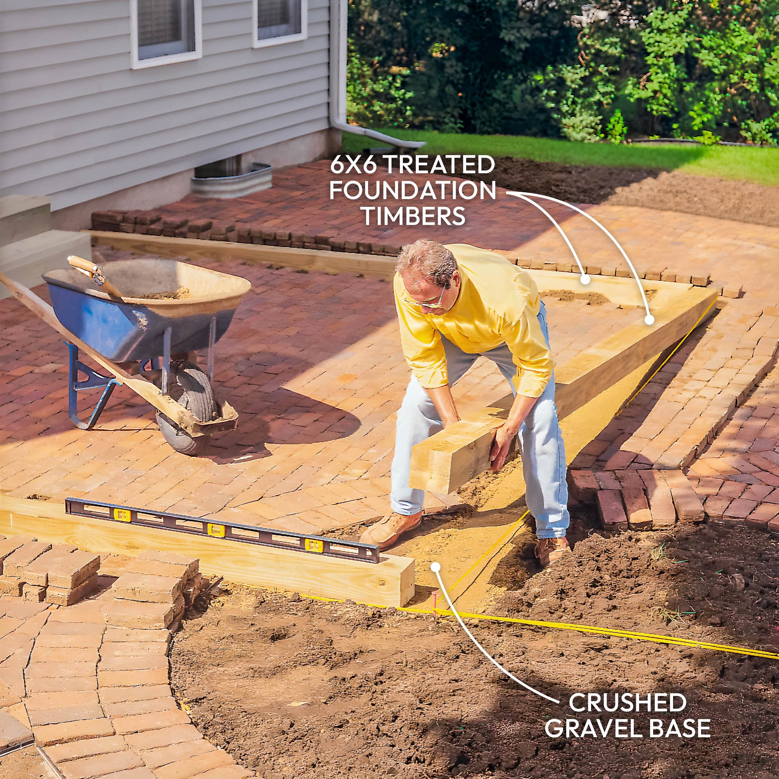 Set the Timbers on the Gravel