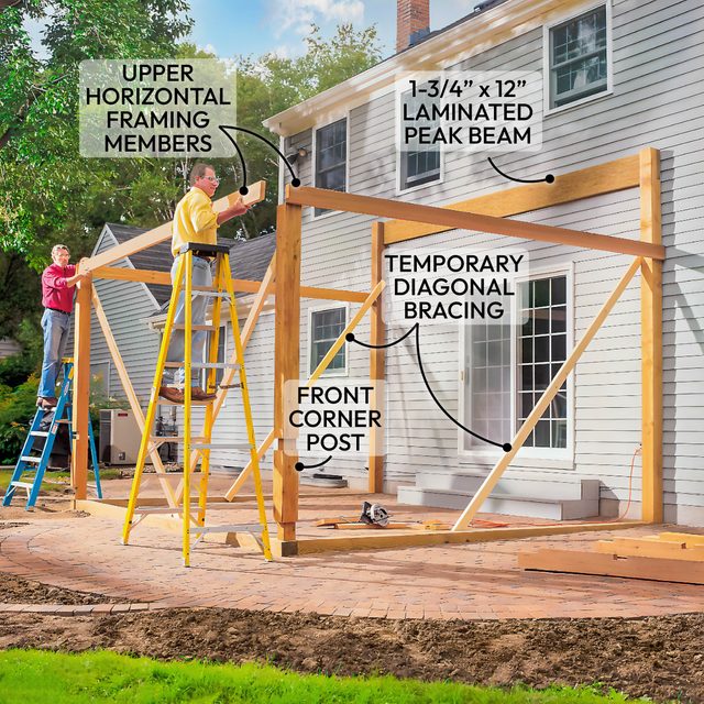 Install the Front Corners