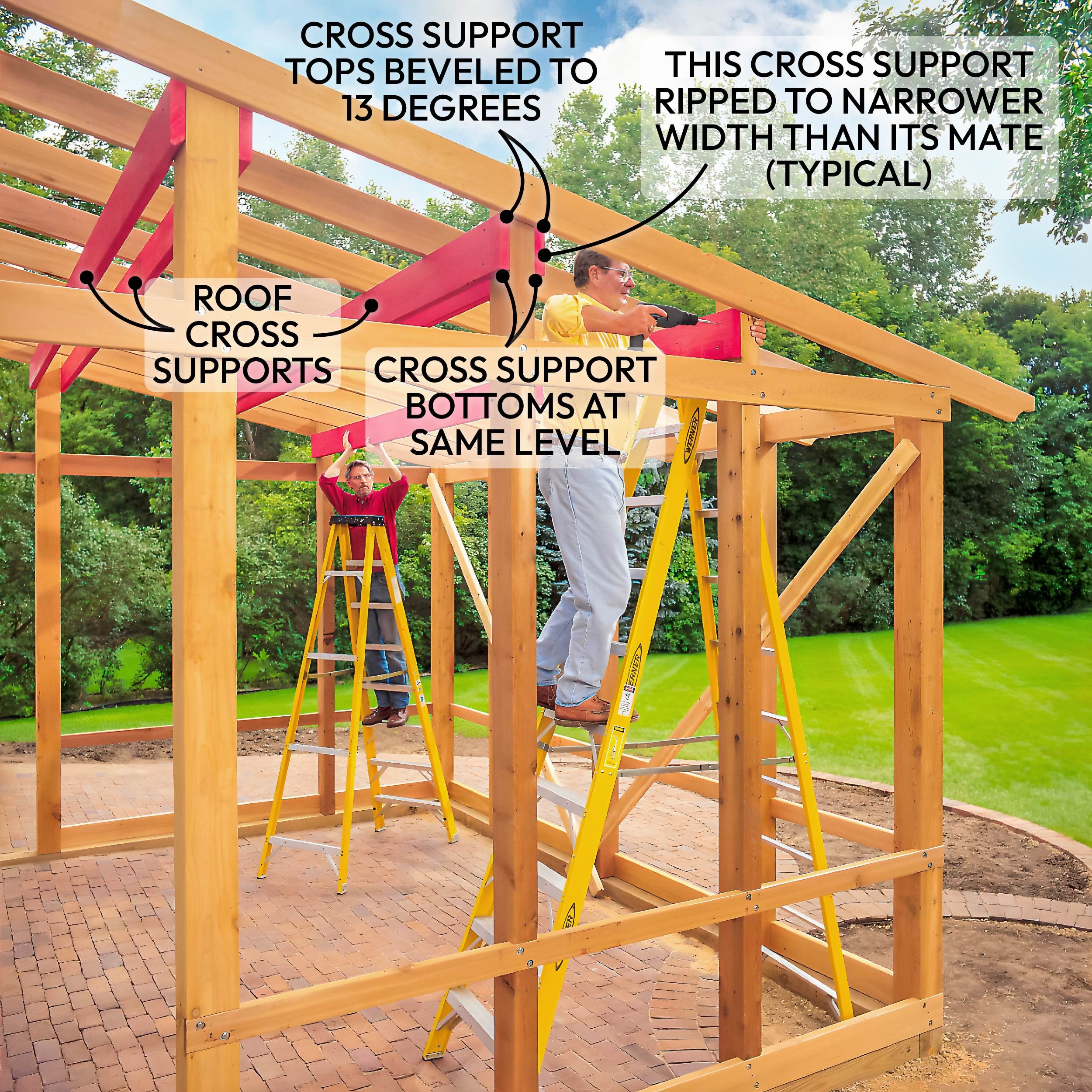 Add Cross Supports