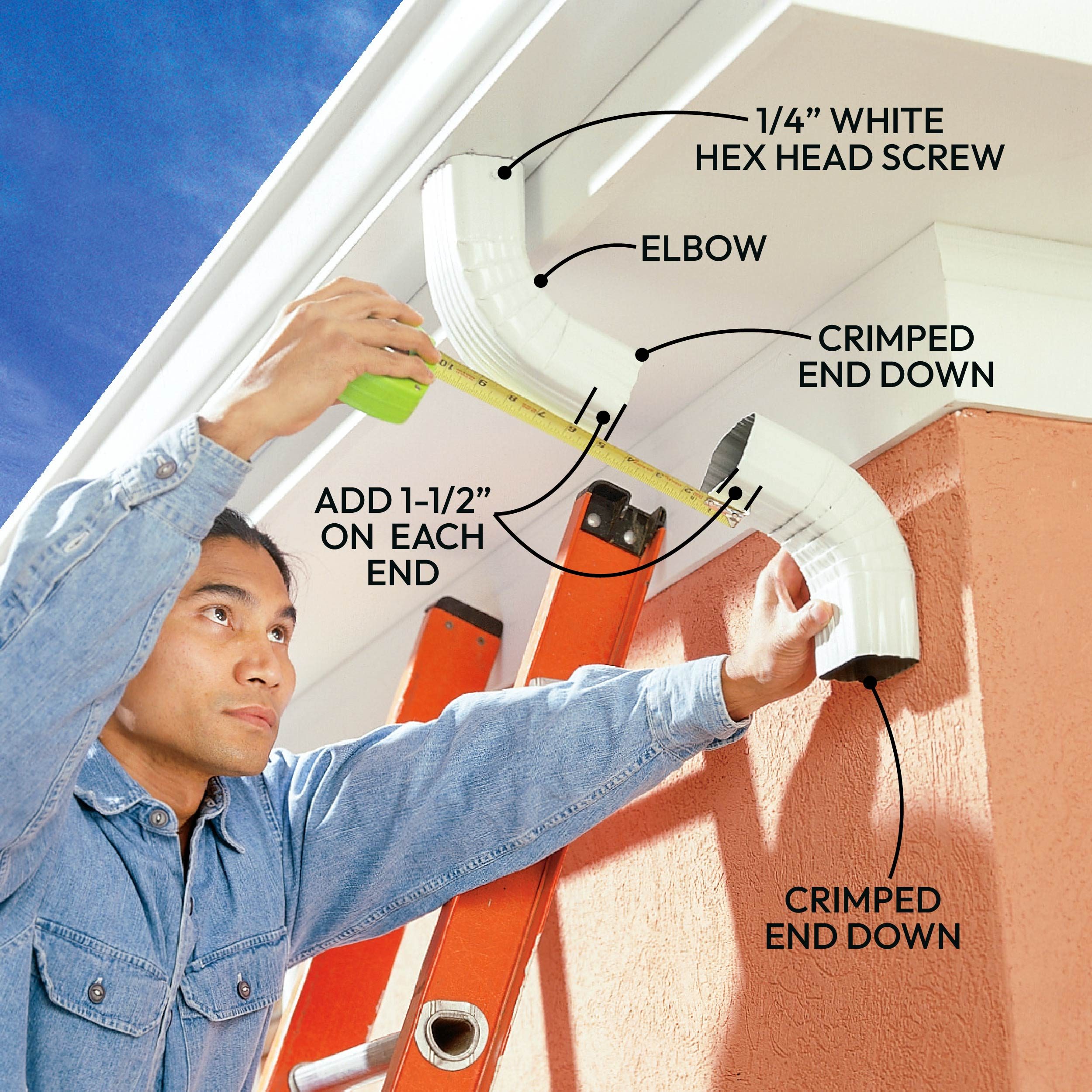 A person measures a piece of white gutter using a tape measure, while positioned on a ladder beneath a house eave, with instructions indicated.