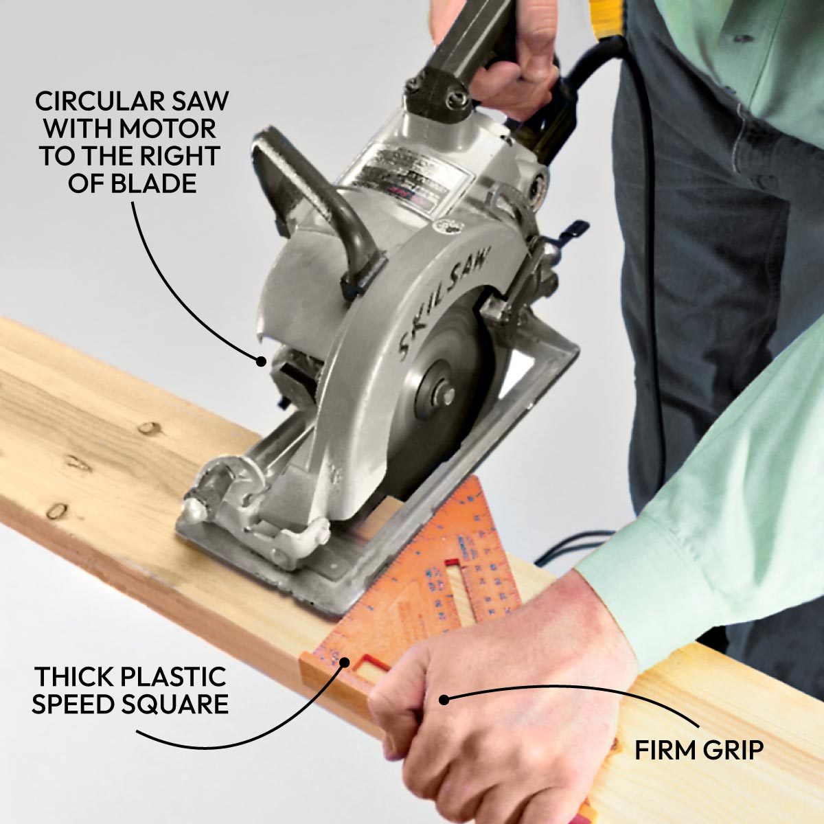 How To Use A Speed Square (diy) Fh99apr 01595007 Ai Callouts