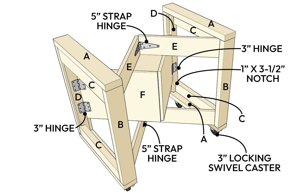 Saturday Morning Workshop Folding Mobile Workbench (diy) Family Handyman Tech Art