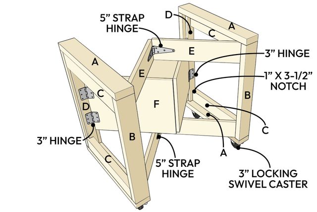Saturday Morning Workshop Folding Mobile Workbench (diy) Family Handyman Tech Art