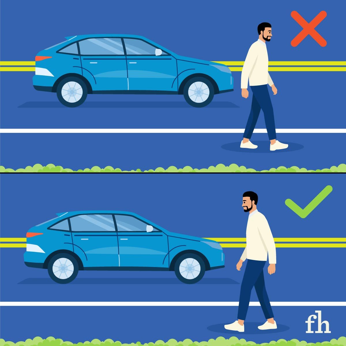 Which Side Of The Street Should You Walk On When There's No Sidewalk Graphic