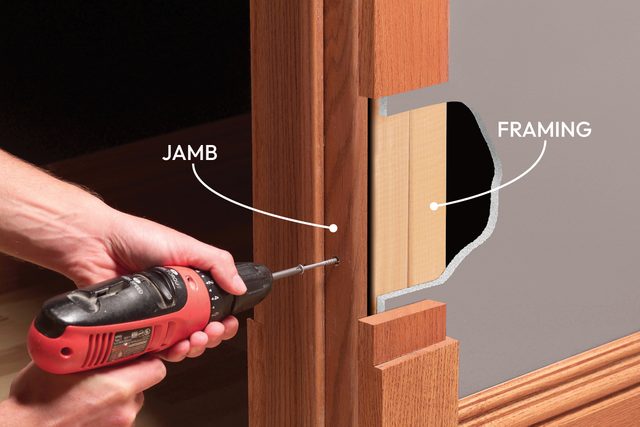 How To Fix Sagging Or Sticking Doors