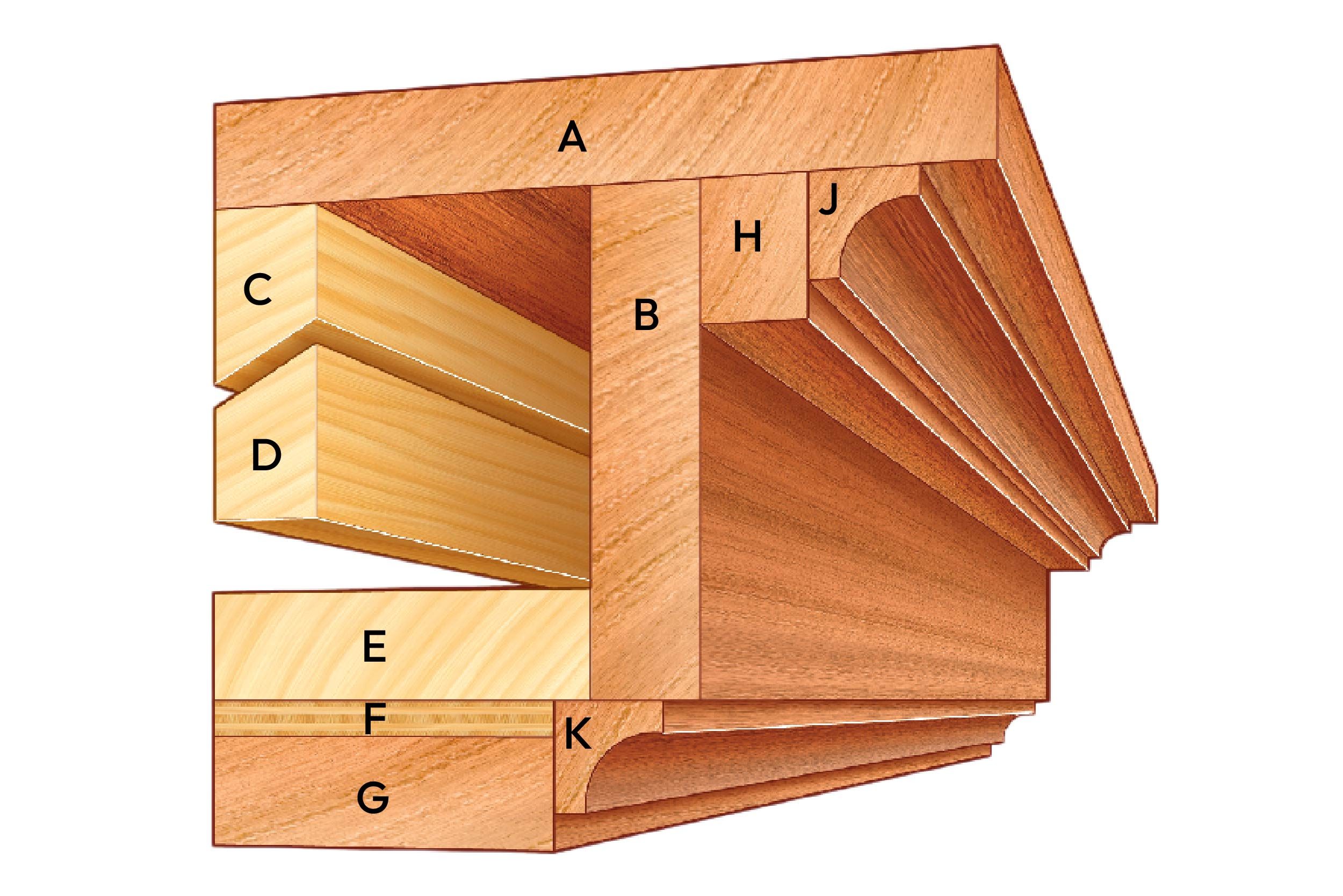 A wooden cross-section displays various timber pieces labeled A through K, illustrating their arrangement and profile features against a grid background.