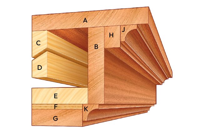 A wooden cross-section displays various timber pieces labeled A through K, illustrating their arrangement and profile features against a grid background.