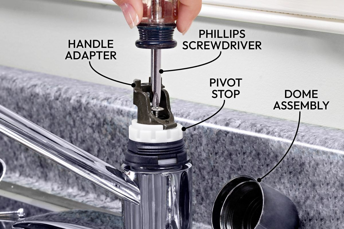 How To Fix A Leaky Faucet