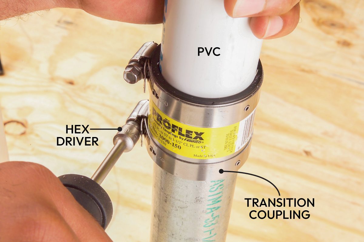 How To Glue And Join Pvc Plastic Pipe Fh04nov 03479 013 Callouts