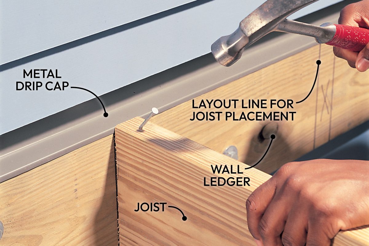How To Install Joist Hangers