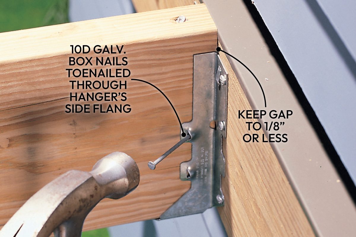 How To Install Joist Hangers 