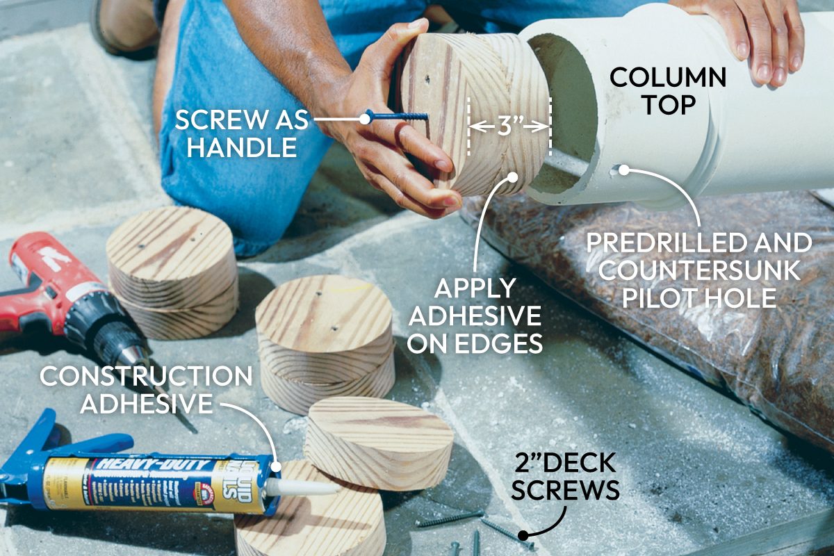 How To Build A Pergola