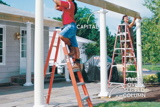 How To Build A Pergola