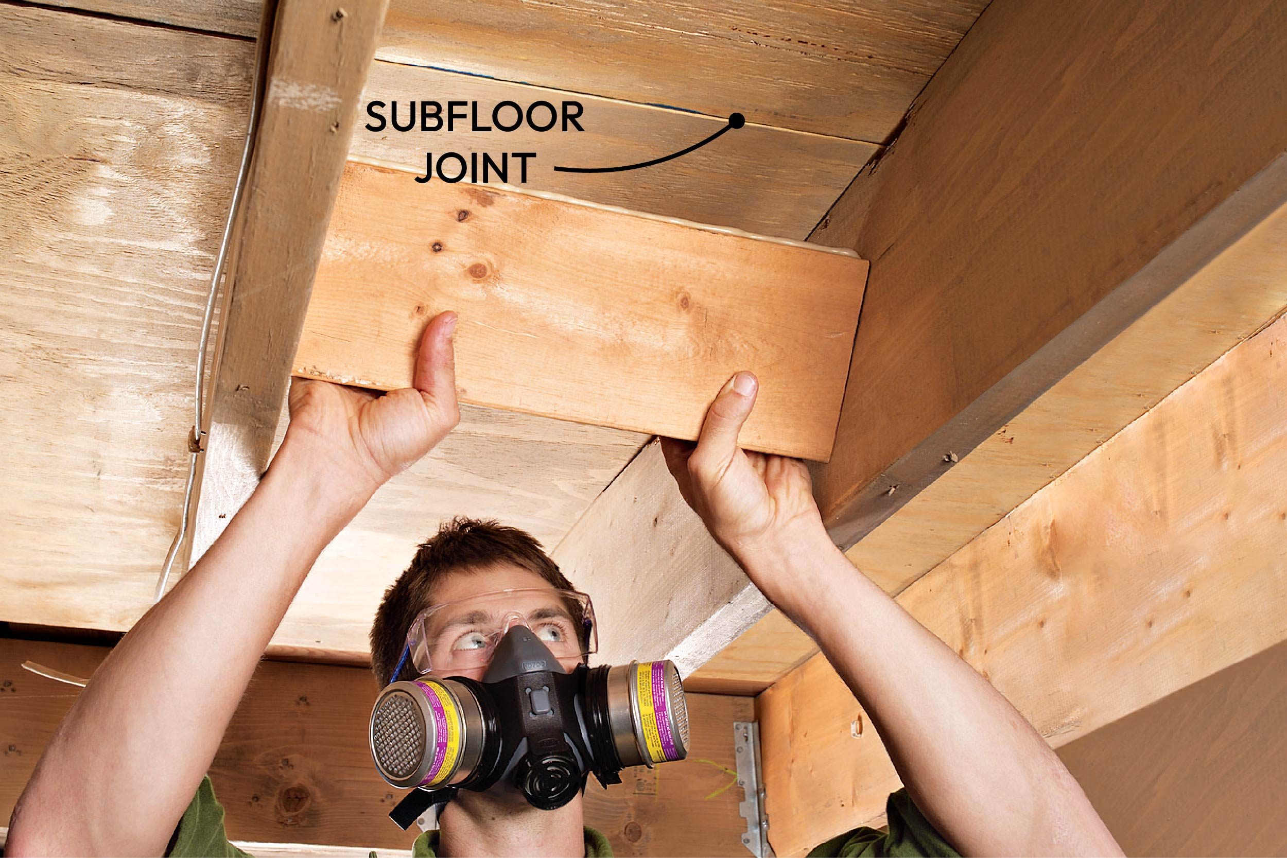 Block beneath squeaky joints