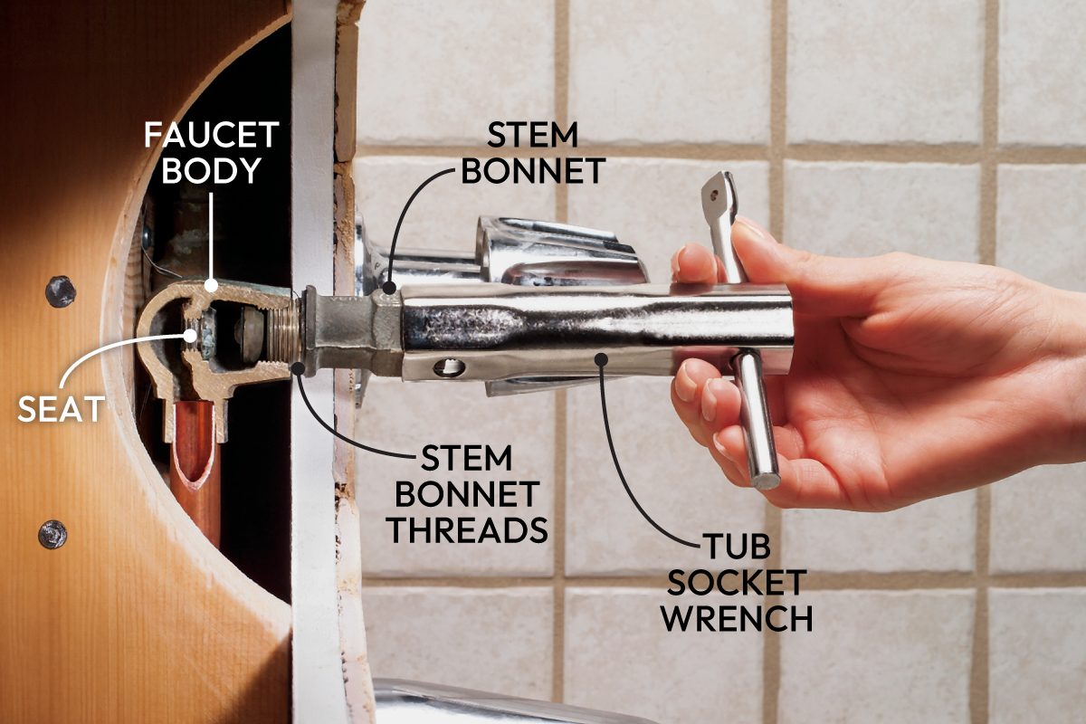 How To Fix A Leaking Bathtub Faucet