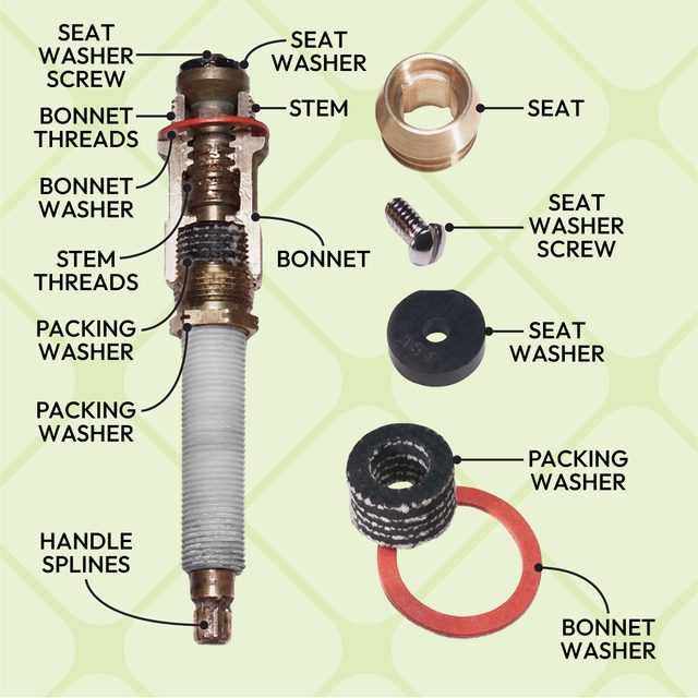 How To Fix A Leaking Bathtub Faucet