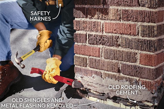 How To Install Chimney Flashing Fh03oct 02203 001 Ai Callouts