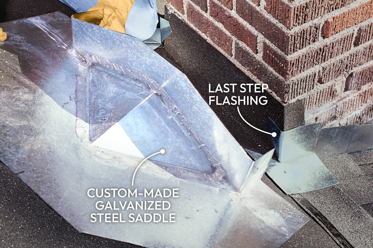 How To Install Chimney Flashing Fh03oct 02203 006 Ai Callouts