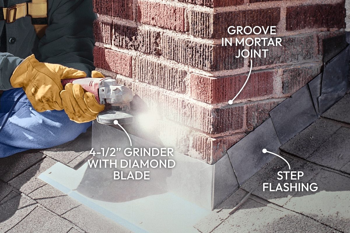 How To Install Chimney Flashing Fh03oct 02203 007 Ai Callouts