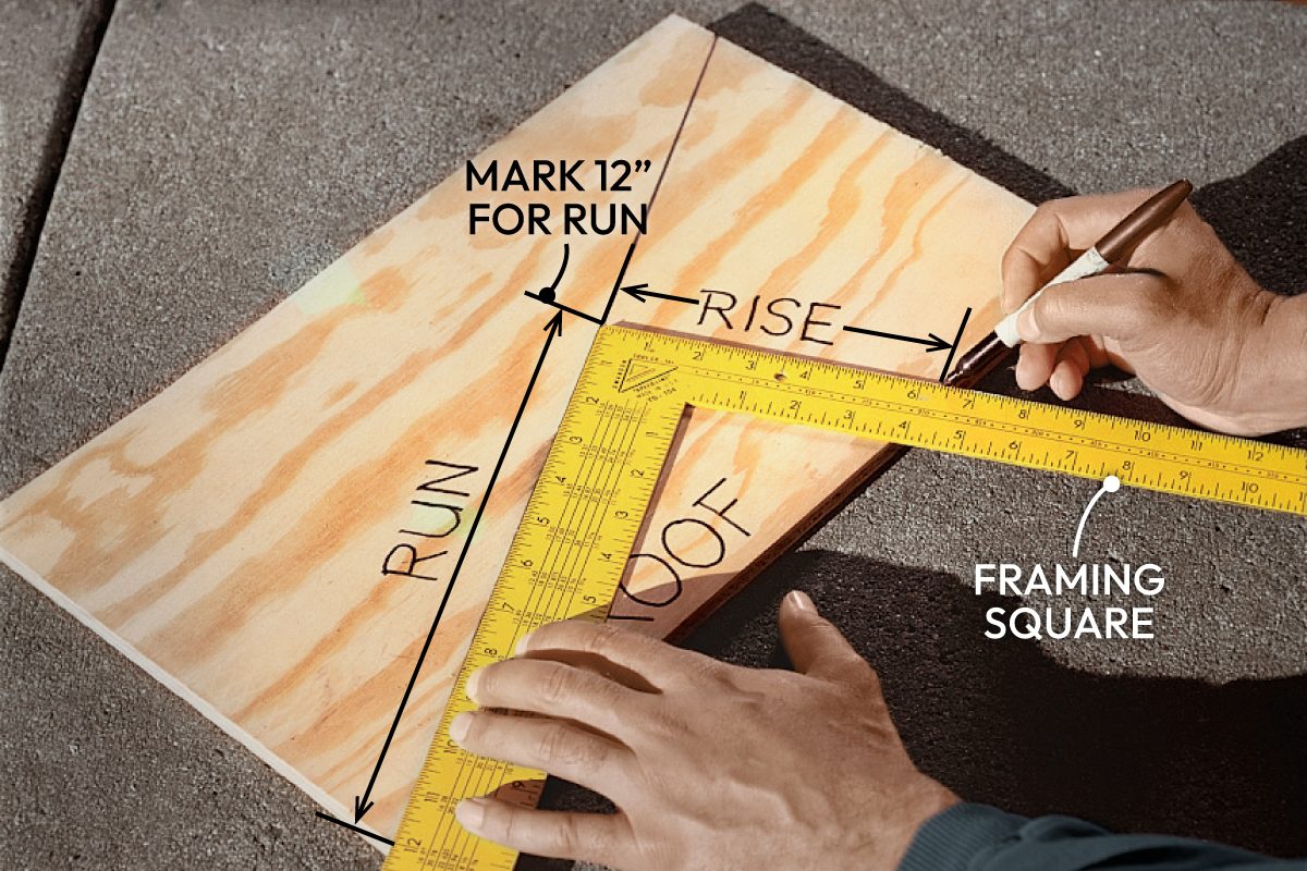 How To Install Chimney Flashing Fh03oct 02203 013 Ai Callouts