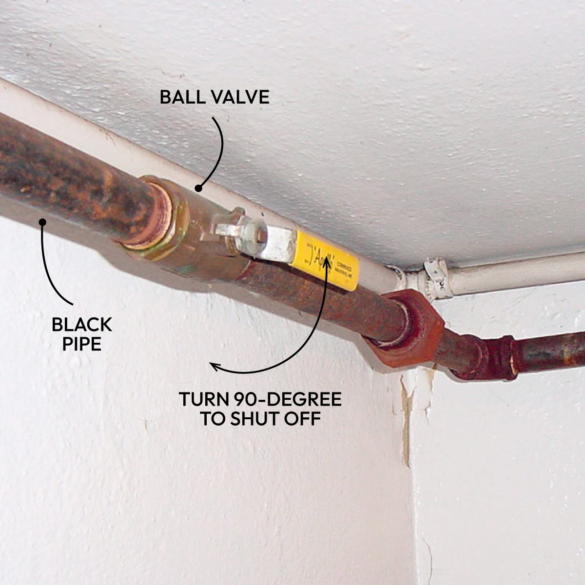 How To Locate Your Gas Shutoff Valve And Water Shutoff Valve Callouts 3