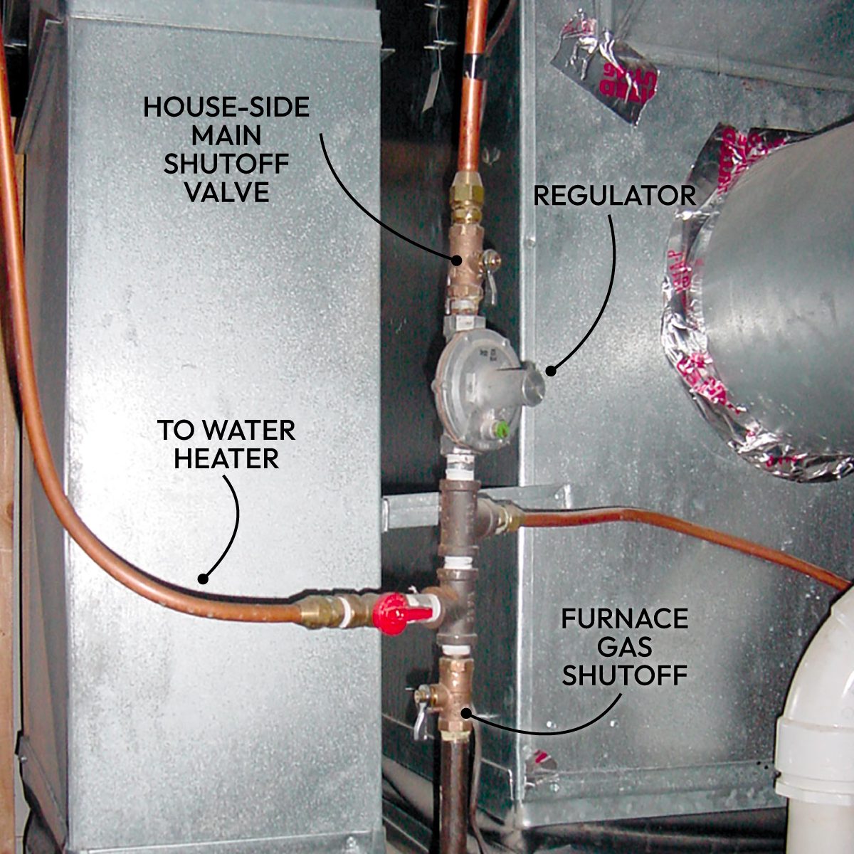 How To Locate Your Gas Shutoff Valve And Water Shutoff Valve Callouts 4