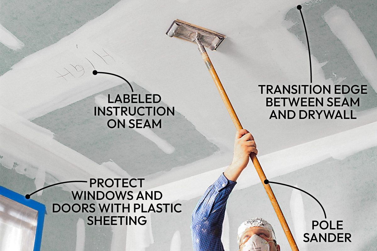 How To Sand Drywall With Minimal Dust