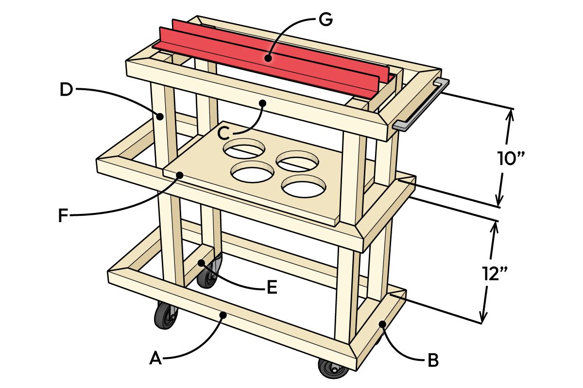 Turn Mess Into Success With This Home Gym Storage Caddie Project